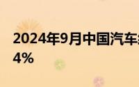 2024年9月中国汽车经销商库存预警指数为54%