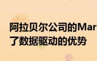 阿拉贝尔公司的Mark作物传感器为农民提供了数据驱动的优势