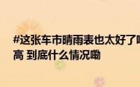 #这张车市晴雨表也太好了吧# 标志着成都车市迈向了新的高 到底什么情况嘞