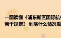 一图读懂《浦东新区国际航行船舶药品和医疗器械供应保障若干规定》 到底什么情况嘞