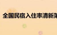 全国民宿入住率清新第一！ 到底什么情况嘞