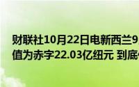财联社10月22日电新西兰9月贸易帐为赤字21.08亿纽元前值为赤字22.03亿纽元 到底什么情况嘞