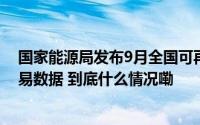 国家能源局发布9月全国可再生能源绿色电力证书核发及交易数据 到底什么情况嘞
