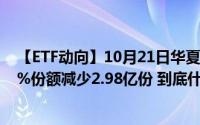 【ETF动向】10月21日华夏上证科创板100ETF基金涨0.92%份额减少2.98亿份 到底什么情况嘞