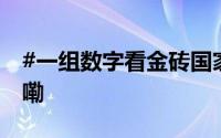 #一组数字看金砖国家含金量# 到底什么情况嘞