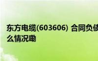 东方电缆(603606) 合同负债高增 海上业务交付加速 到底什么情况嘞