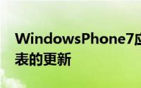 WindowsPhone7应用程序提交和付款时间表的更新