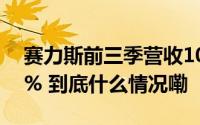 赛力斯前三季营收1066.27亿元大增539.24% 到底什么情况嘞