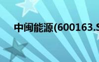 中闽能源(600163.SH) 到底什么情况嘞