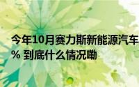 今年10月赛力斯新能源汽车销量超3.6万辆同比增长104.61% 到底什么情况嘞