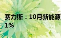赛力斯：10月新能源汽车销量同比增长104.61%