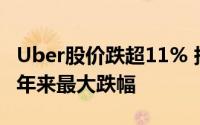 Uber股价跌超11% 拼车预订量低迷而跌至两年来最大跌幅
