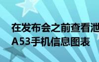 在发布会之前查看泄露的三星GalaxyA33和A53手机信息图表