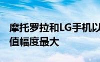 摩托罗拉和LG手机以旧换新价值在2021年贬值幅度最大