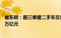 崔东树：前三季度二手车交易额同比增长9%全年预计近1.3万亿元