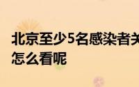 北京至少5名感染者关联同一购物中心 对此你怎么看呢