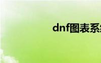 dnf图表系统组建失败