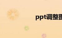 ppt调整图片透明度