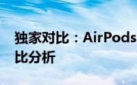 独家对比：AirPods Max的价格优势与性价比分析