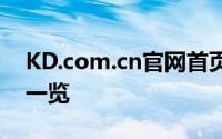 KD.com.cn官网首页：最新动态与产品服务一览