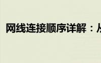 网线连接顺序详解：从基础知识到实际操作