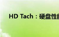 HD Tach：硬盘性能测试工具深度解析