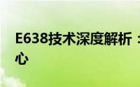 E638技术深度解析：科技革新背后的不变核心