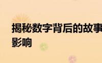 揭秘数字背后的故事：探索5200lx的含义与影响