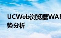 UCWeb浏览器WAP网站的新特性与应用趋势分析