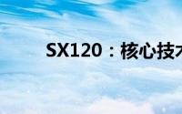 SX120：核心技术与应用领域探讨
