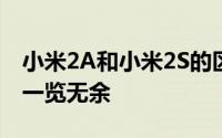 小米2A和小米2S的区别对比：从性能到功能一览无余