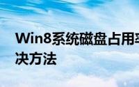 Win8系统磁盘占用率持续100%的原因与解决方法