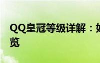QQ皇冠等级详解：如何获取、作用及特权一览