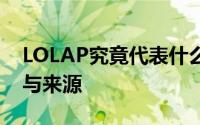 LOLAP究竟代表什么意思？深度解析其含义与来源