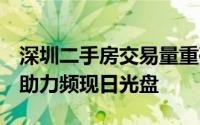 深圳二手房交易量重破6万套大关，楼市新政助力频现日光盘