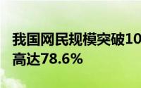 我国网民规模突破108亿大关，互联网普及率高达78.6%