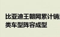 比亚迪王朝网累计销量迈过700万大关，全品类车型阵容成型