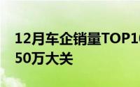 12月车企销量TOP10揭晓：比亚迪月销再破50万大关