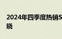 2024年四季度热销SUV投诉销量比排行榜揭晓