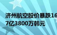 济州航空股价暴跌16%，五年罚金累积高达37亿3800万韩元