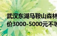 武汉东湖马鞍山森林公园拟售20只猕猴，单价3000-5000元不等