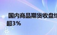  国内商品期货收盘综述：烧碱价格大幅下滑超3%
