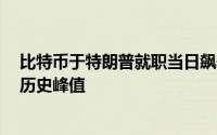 比特币于特朗普就职当日飙升突破108000美元大关，刷新历史峰值
