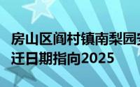 房山区阎村镇南梨园安置房项目进度曝光，回迁日期指向2025