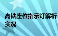 高铁座位指示灯解析：色彩变幻揭示座位占用实况