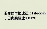 币界网早报速递：Filecoin（FIL）价格跌破4.982美元大关，日内跌幅达2.01%