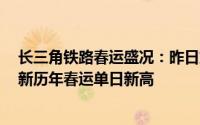 长三角铁路春运盛况：昨日旅客发送量达310.2万人次，刷新历年春运单日新高