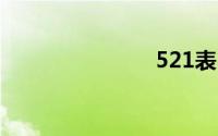 521表白情话