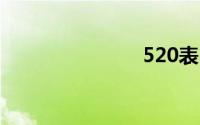 520表白说说