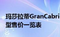 玛莎拉蒂GranCabrio价格大揭秘，各配置车型售价一览表